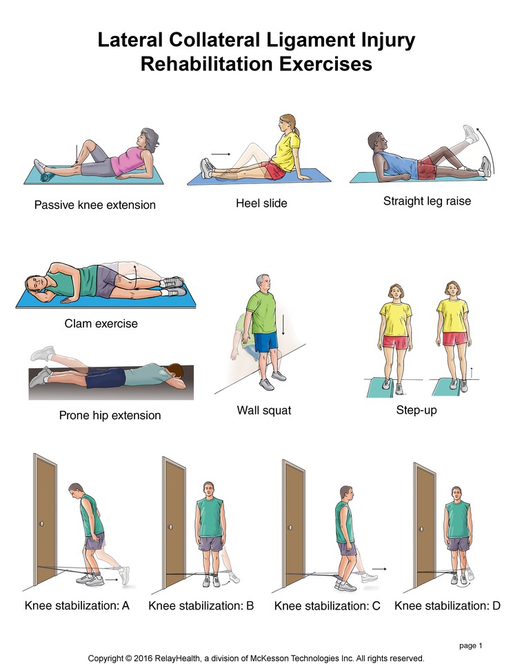 Lateral Collateral Ligament Injury Exercises: Illustration, page 1