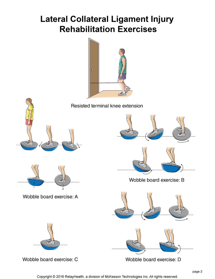 Lateral Collateral Ligament Injury Exercises: Illustration, page 2