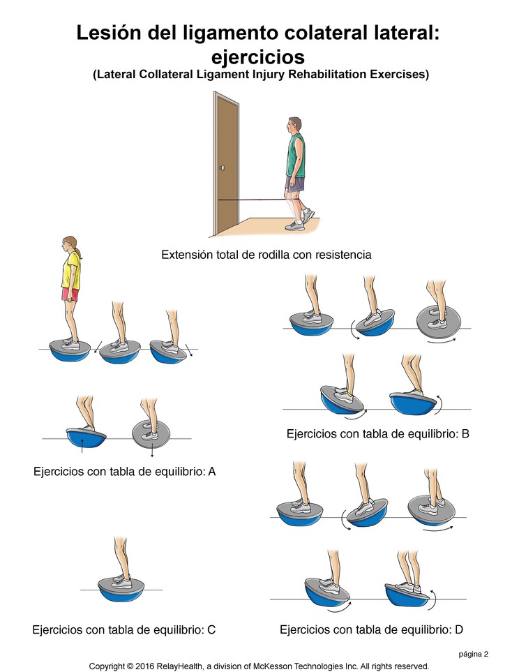 Lateral Collateral Ligament Sprain Exercises: Illustration, page 2