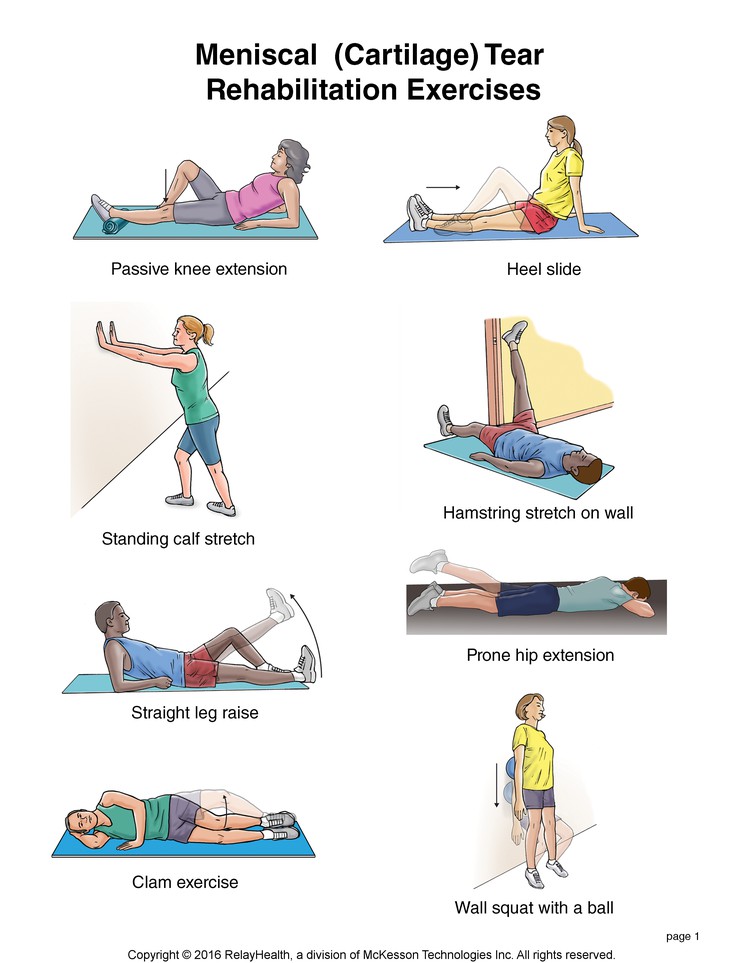Meniscal (Cartilage) Tear Exercises: Illustration, page 1