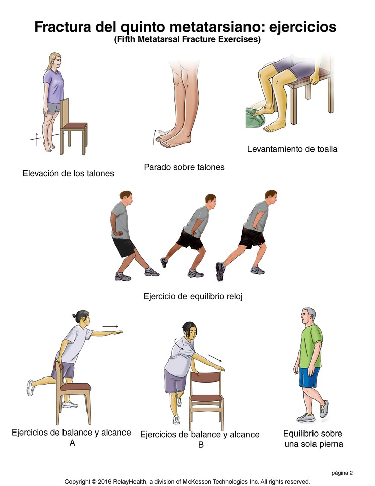 Foot Fracture, Fifth Metatarsal Fracture Exercises: Illustration, page 2