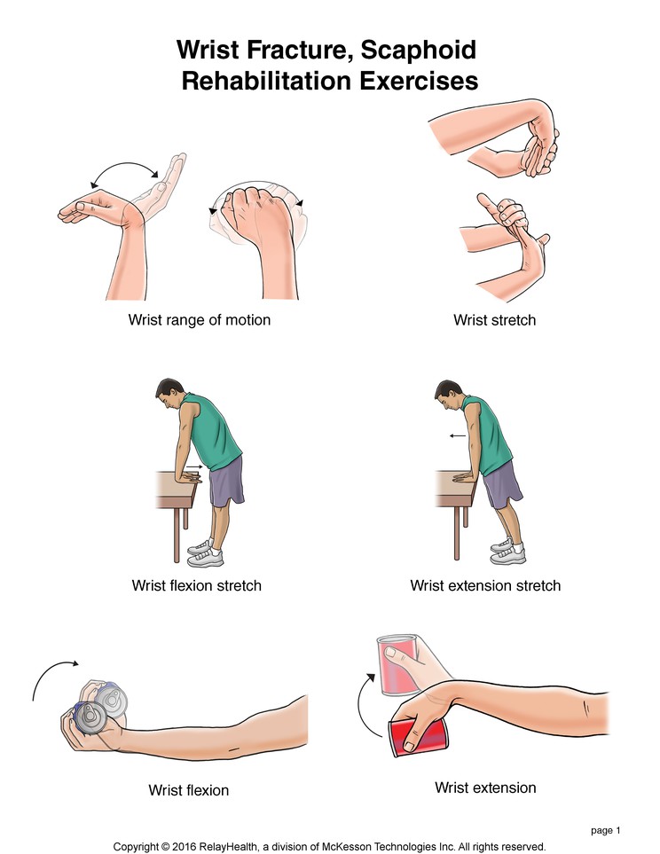 Wrist Fracture, Scaphoid, Exercises: Illustration, Page 1