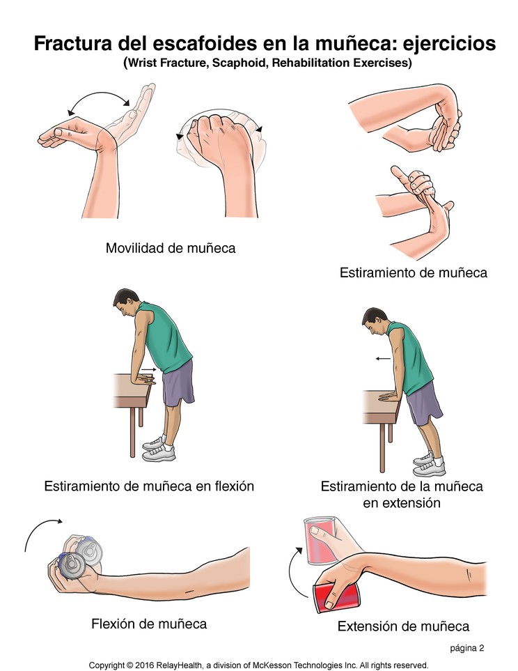 Wrist Fracture, Scaphoid, Exercises: Illustration, Page 1