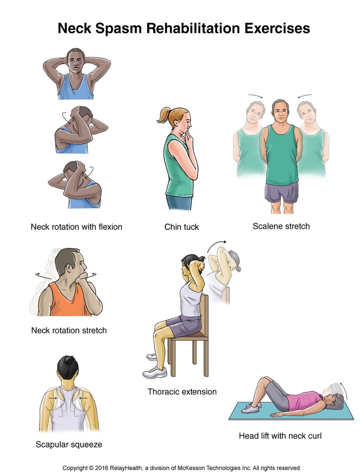 Neck Spasm Exercises: Illustration