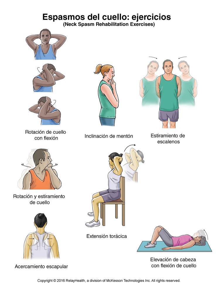 Neck Spasm Exercises: Illustration