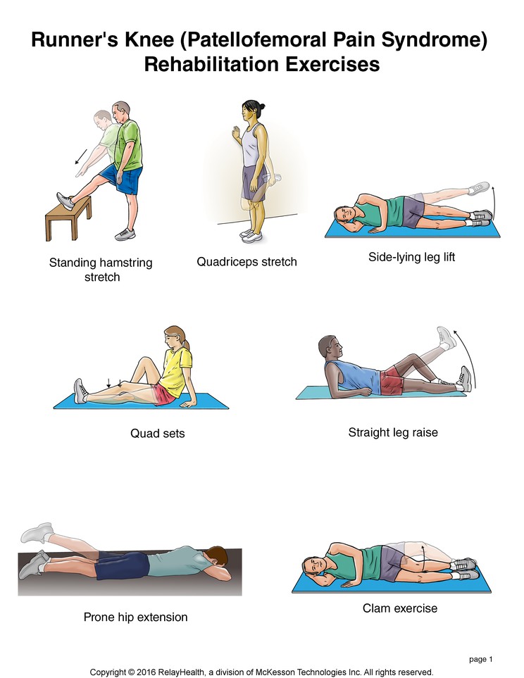 Runner's Knee (Patellofemoral Pain Syndrome) Exercises: Illustration, page 1