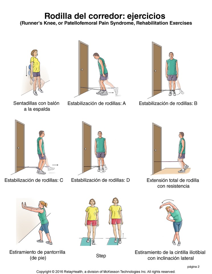 Runner's Knee Exercises: Illustration, page 2