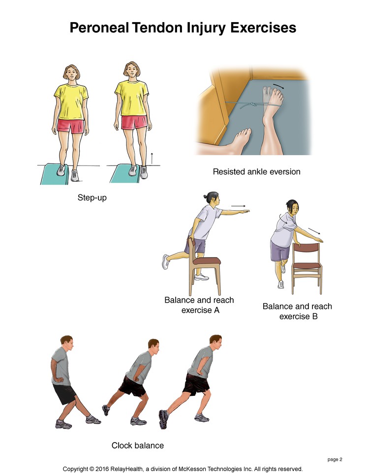Peroneal Tendon Injury Exercises: Illustration, page 2
