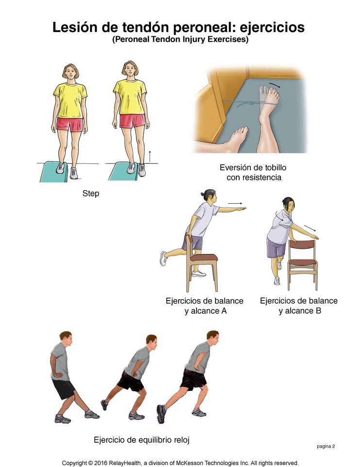 Peroneal Tendon Injury Exercises: Illustration, page 2