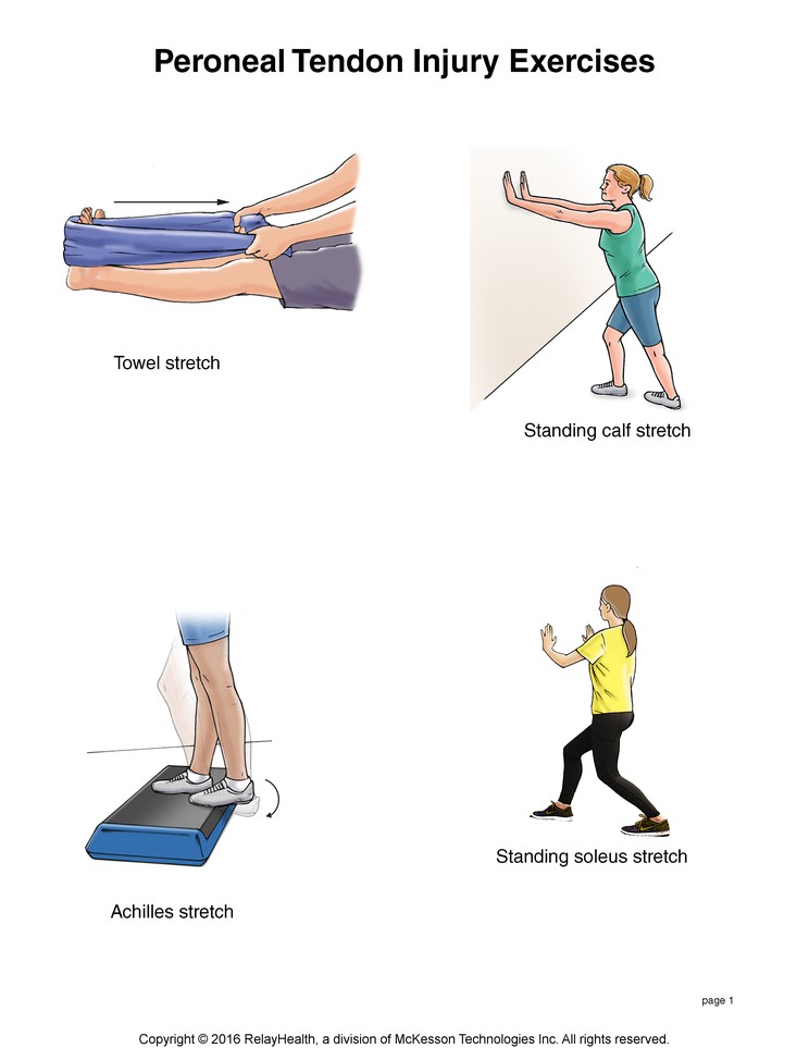 Peroneal Tendon Injury Exercises: Illustration, page 1