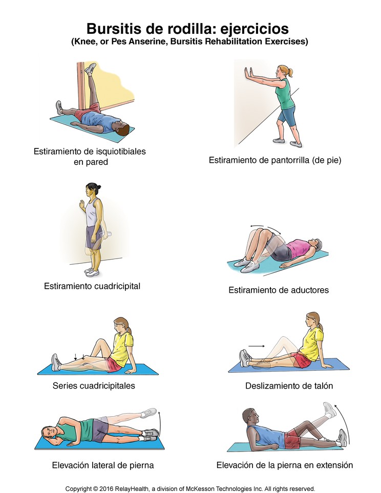 Knee Bursitis Exercises: Illustration