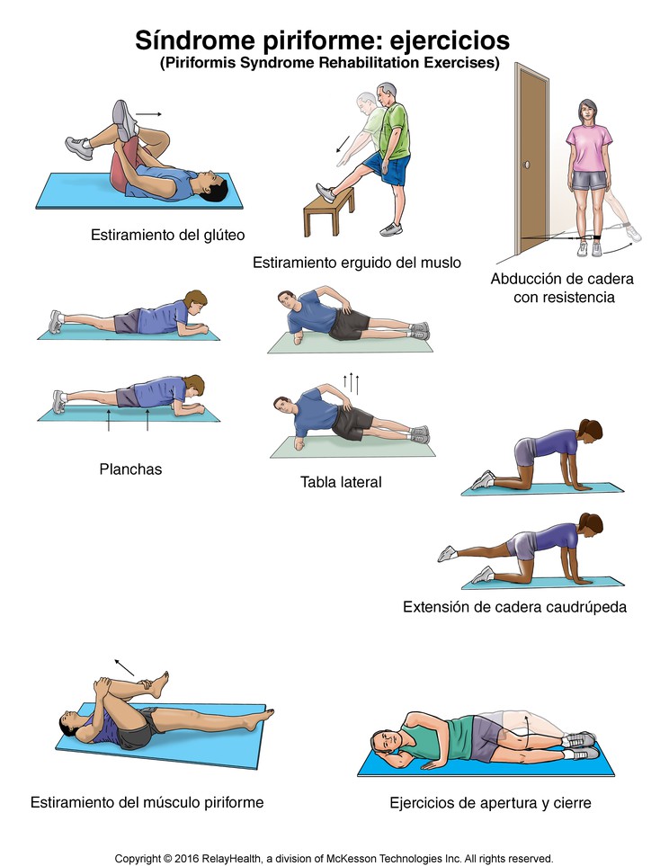 Piriformis Syndrome Exercises: Illustration