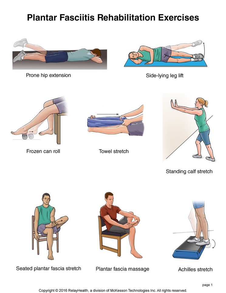 Plantar Fasciitis Exercises: Illustration, page 1