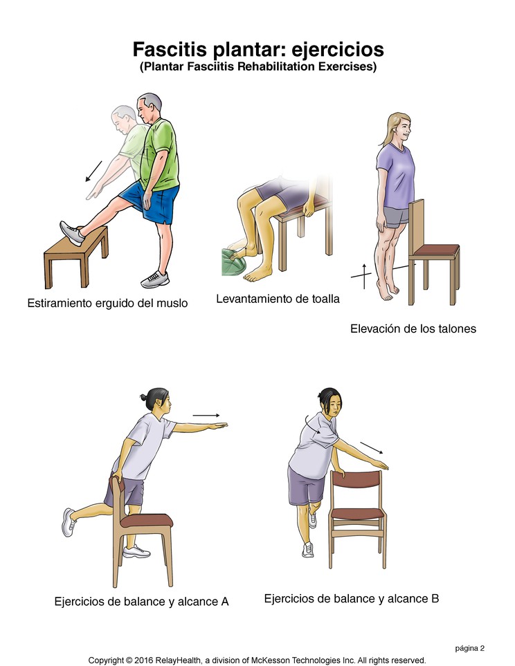 Plantar Fasciitis Exercises: Illustration, page 2
