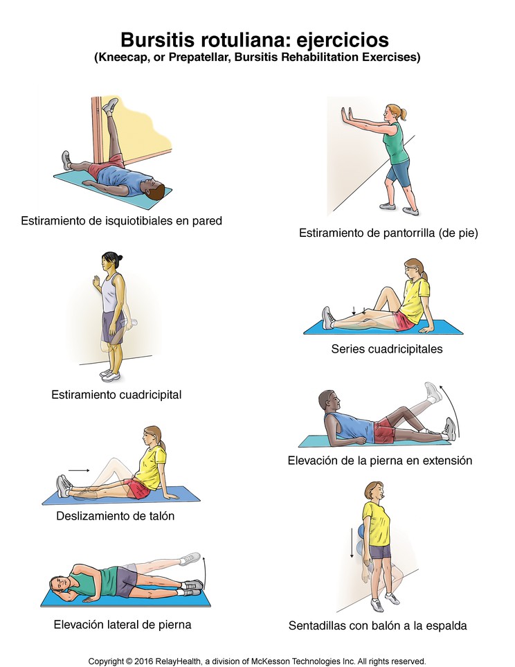 Kneecap Bursitis Exercises: Illustration