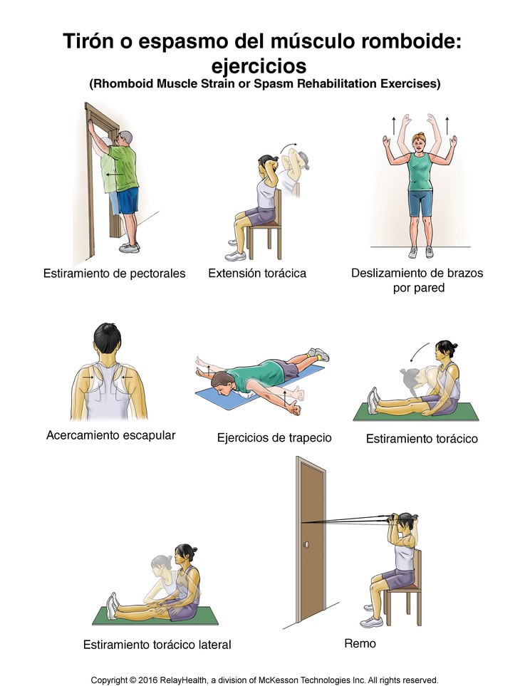 Rhomboid Strain or Spasm Exercises: Illustration