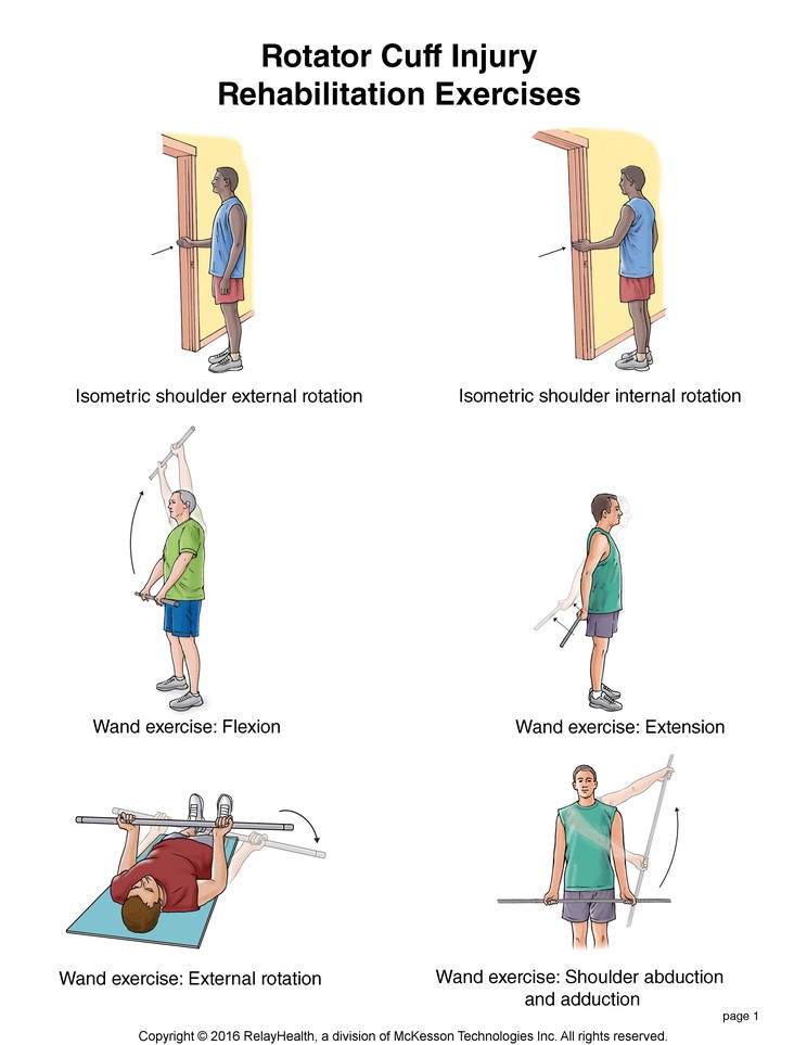 Rotator Cuff Injury Exercises: Illustration, page 1