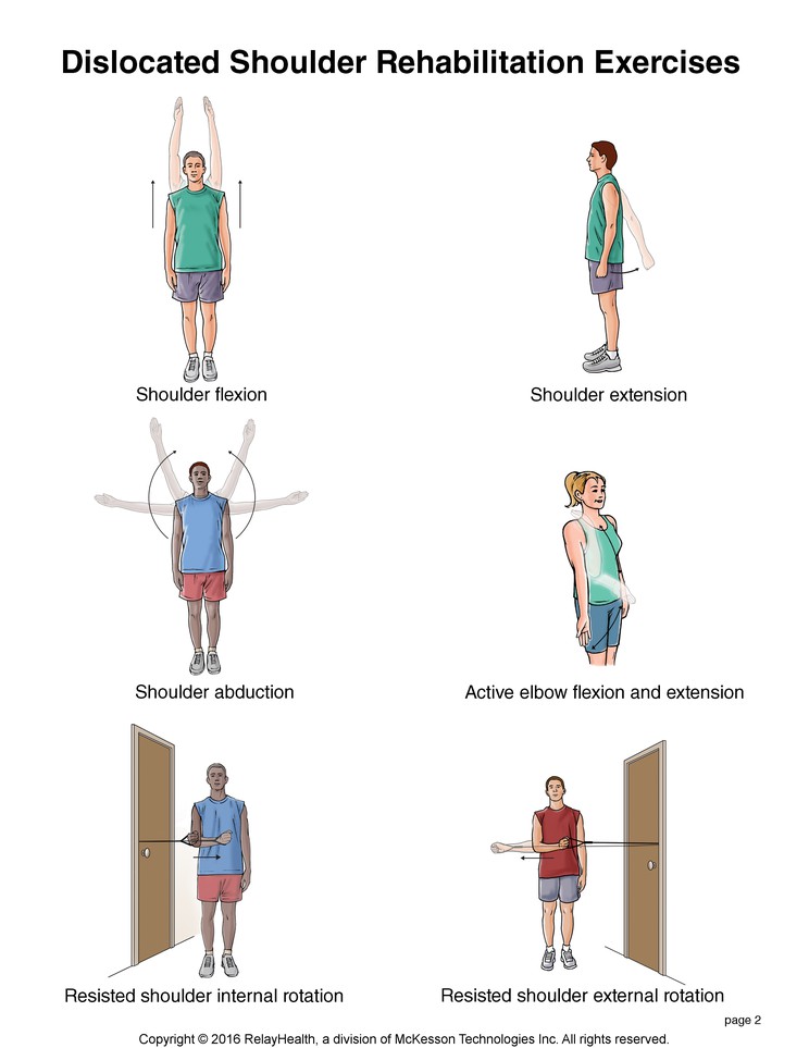 Shoulder Dislocation Exercises: Illustration, page 2