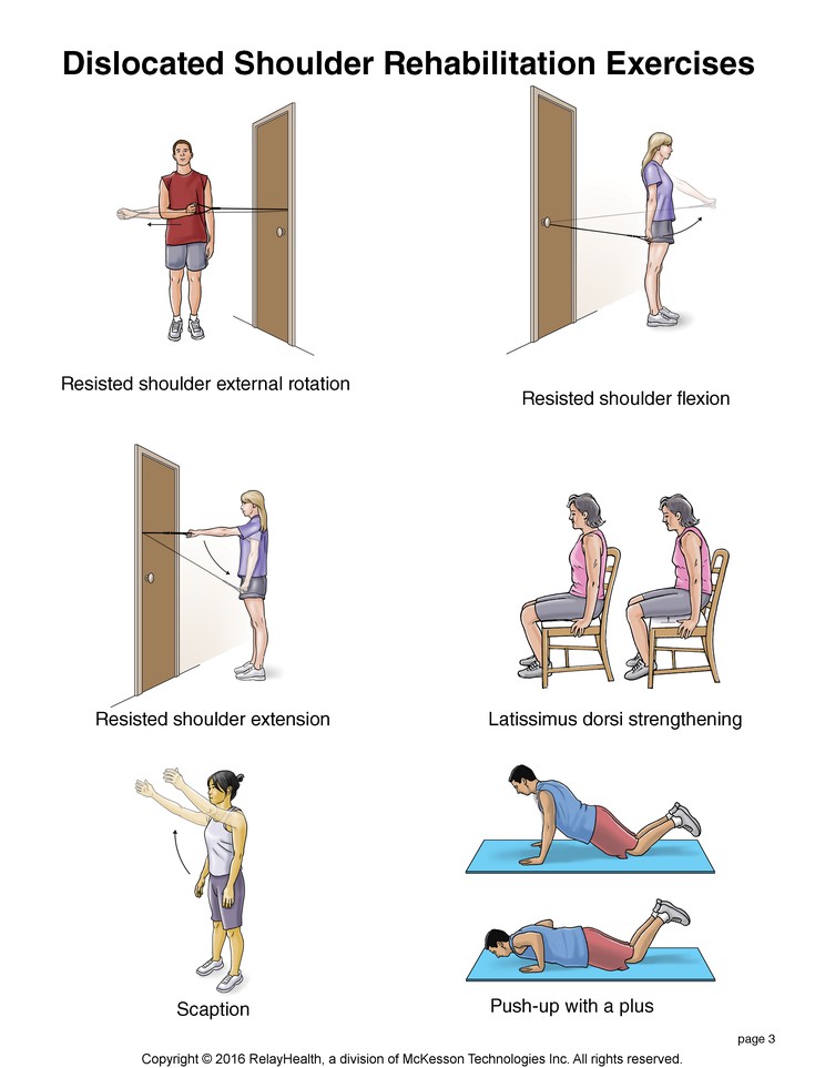 Shoulder Dislocation Exercises: Illustration, page 3