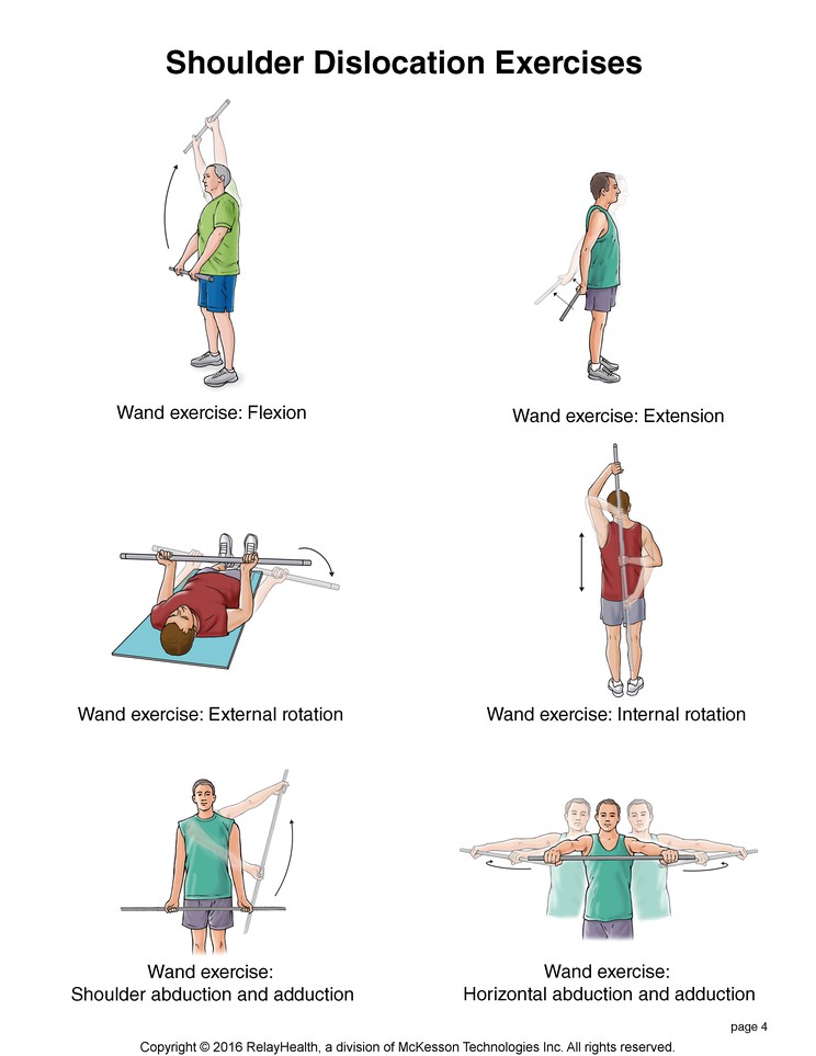 Shoulder Dislocation Exercises: Illustration, page 4