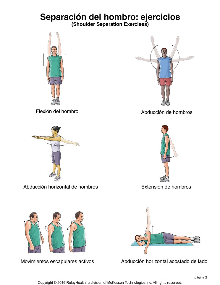 Shoulder Separation Exercises: Illustration, page 2