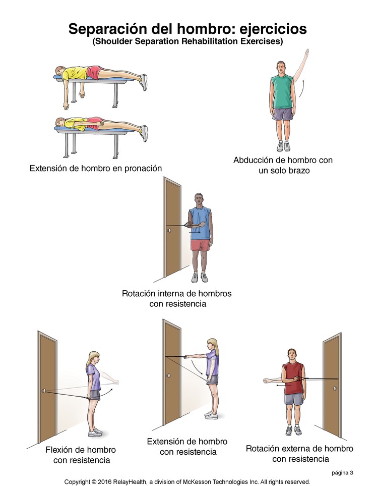 Shoulder Separation Exercises: Illustration, page 3