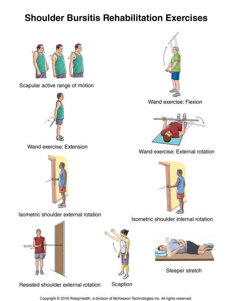 Shoulder Bursitis Exercises: Illustration