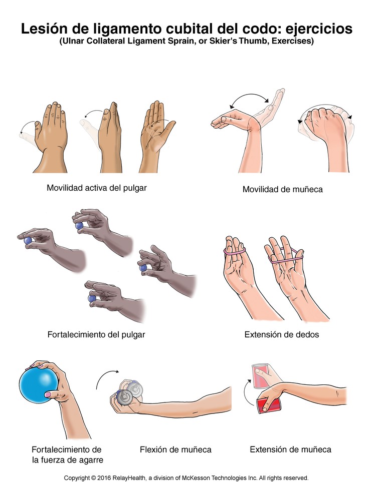 Skier's Thumb (Ulnar Collateral Ligament Sprain) Exercises: Illustration