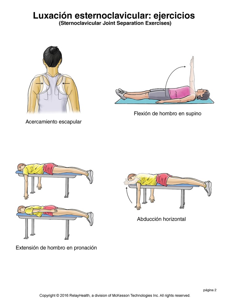 Sternoclavicular Joint Separation Exercises: Illustration, page 2