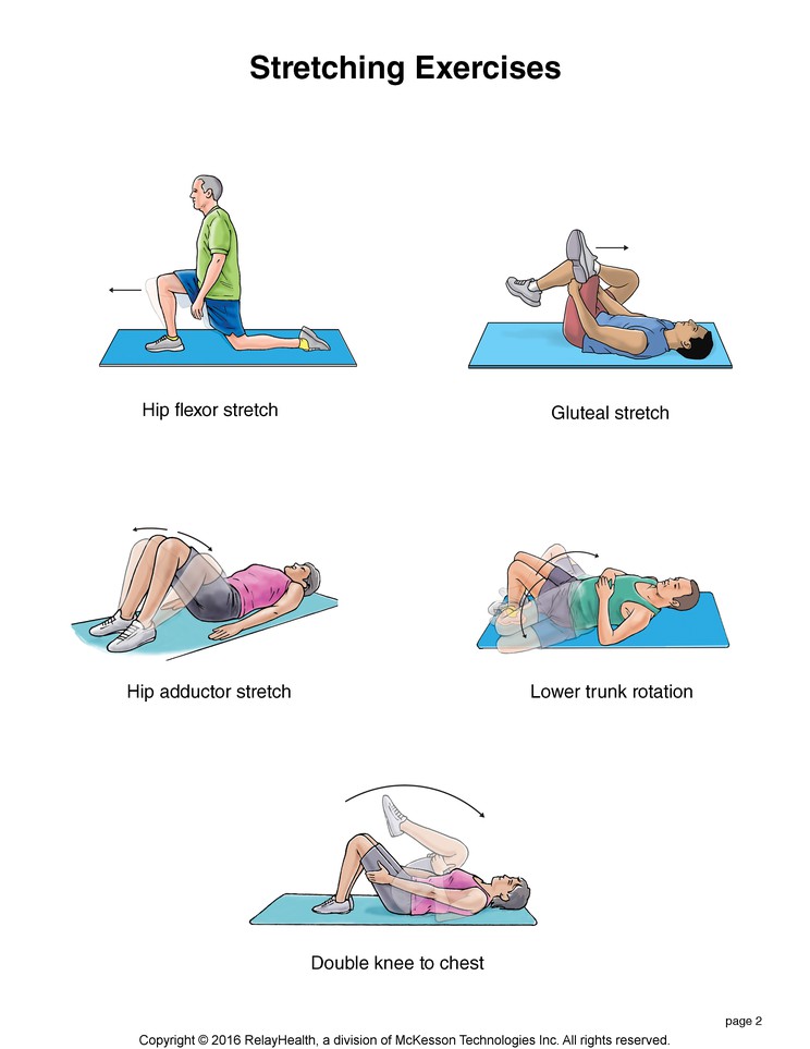 Stretching Exercises: Illustration, page 2