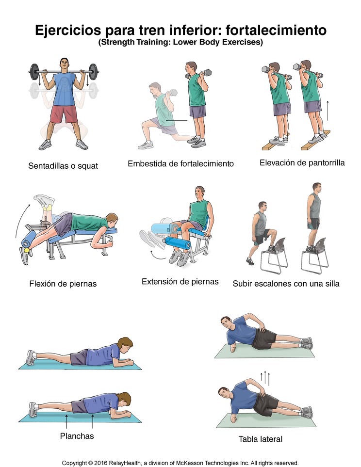 Strength Training: Lower Body Exercises, Illustration