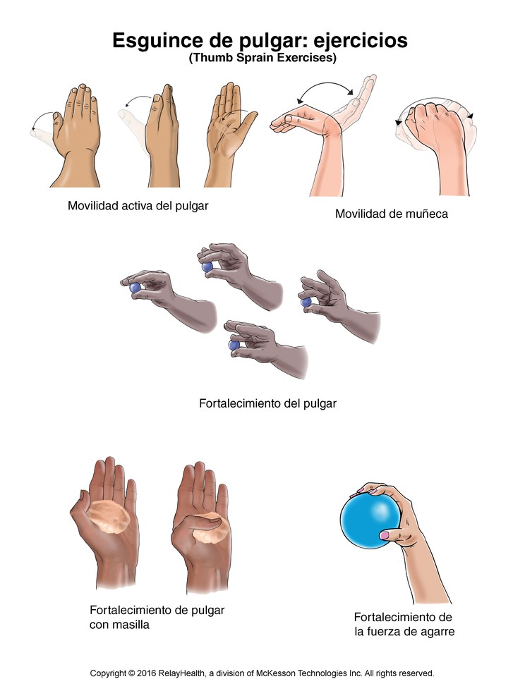 Thumb Sprain Exercises: Illustration