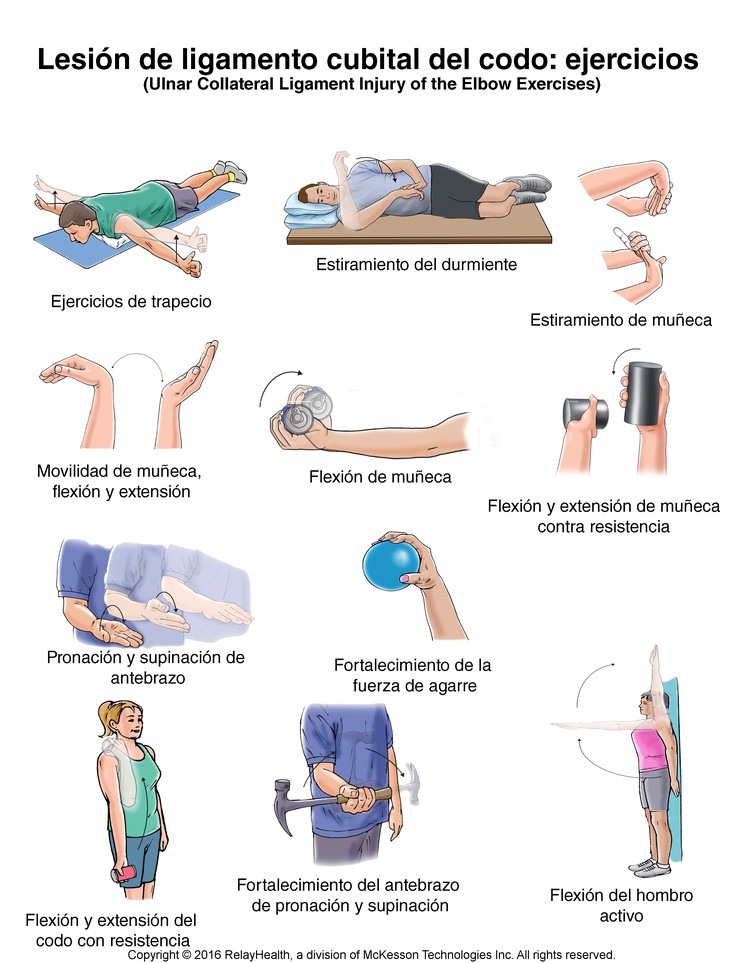Ulnar Collateral Ligament Injury of the Elbow Exercises: Illustration