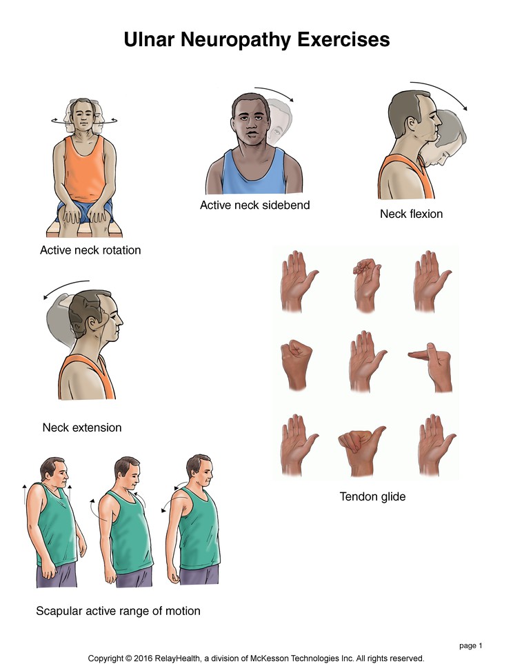 Ulnar Neuropathy Exercises: Illustration, page 1