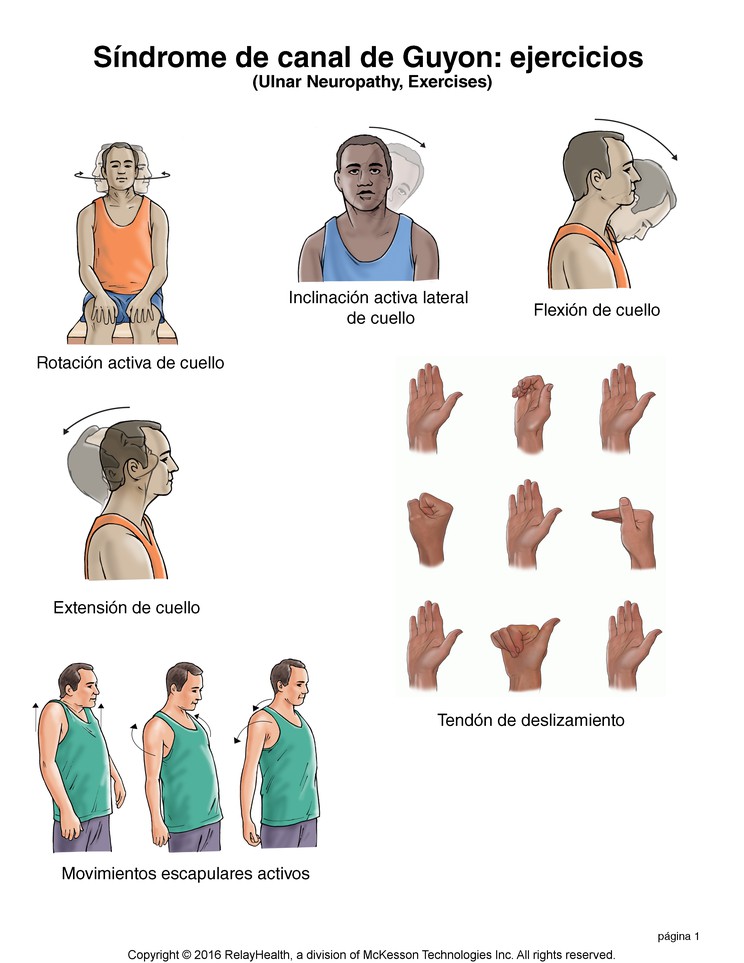 Ulnar Neuropathy Exercises: Illustration, page 1
