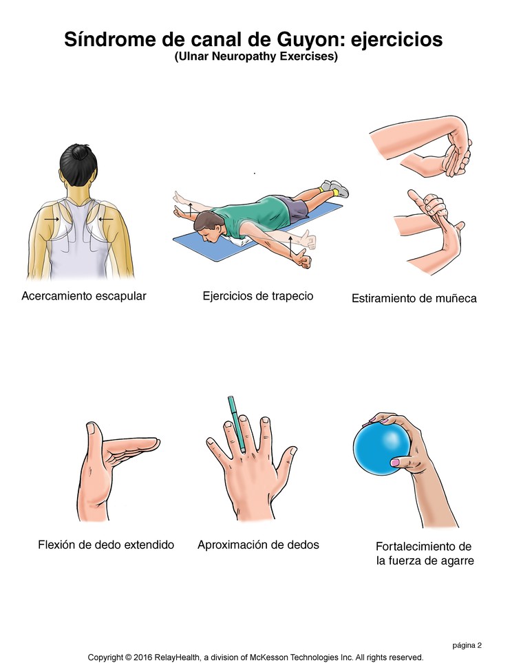 Ulnar Neuropathy Exercises: Illustration, page 2