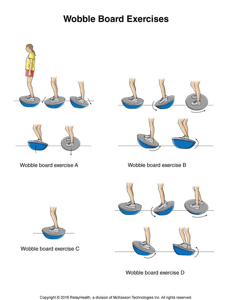 Wobble Board Exercises: Illustration
