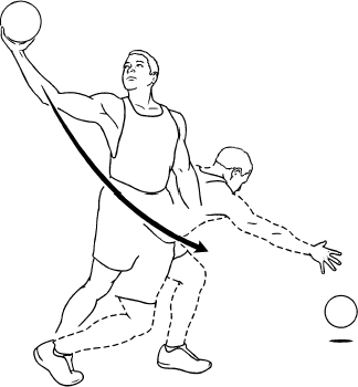 One-Arm: Medicine Ball, Forehand Throw