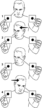 Compensatory Strategies: Corrective Saccades