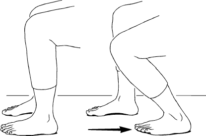Ankle Dorsiflexion, Self-Mobilization, Sitting