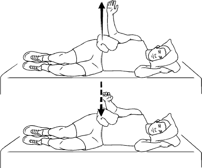 Shoulder Recovery Exercises For Rotator Cuff & Shoulder Rehab – Kineon