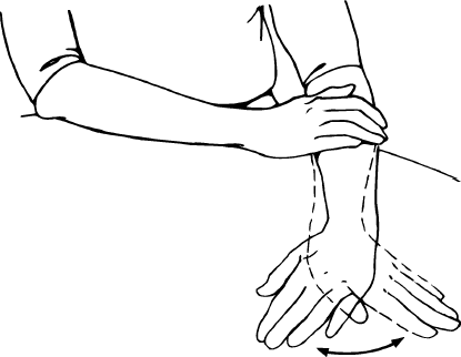 Radial / Ulnar Deviation (Assistive)