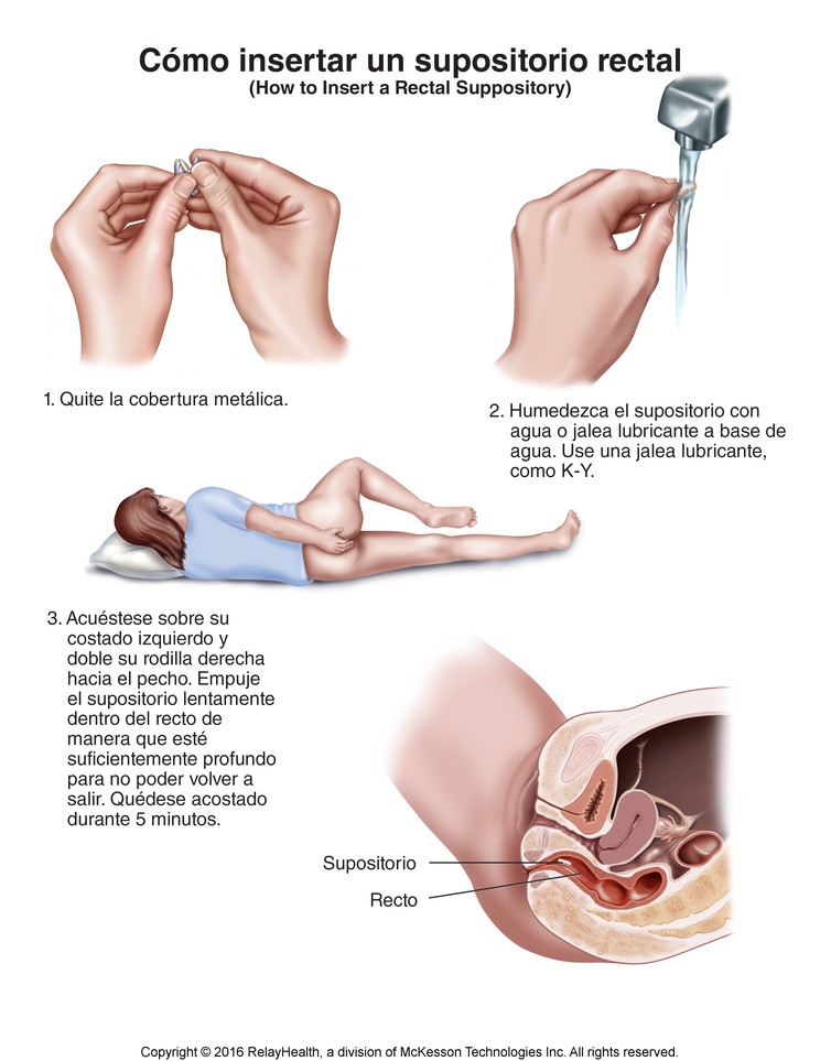 Rectal Suppository, How to Insert: Illustration