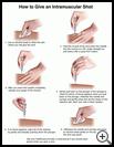Thumbnail image of: Intramuscular Shot, How to Give: Illustration