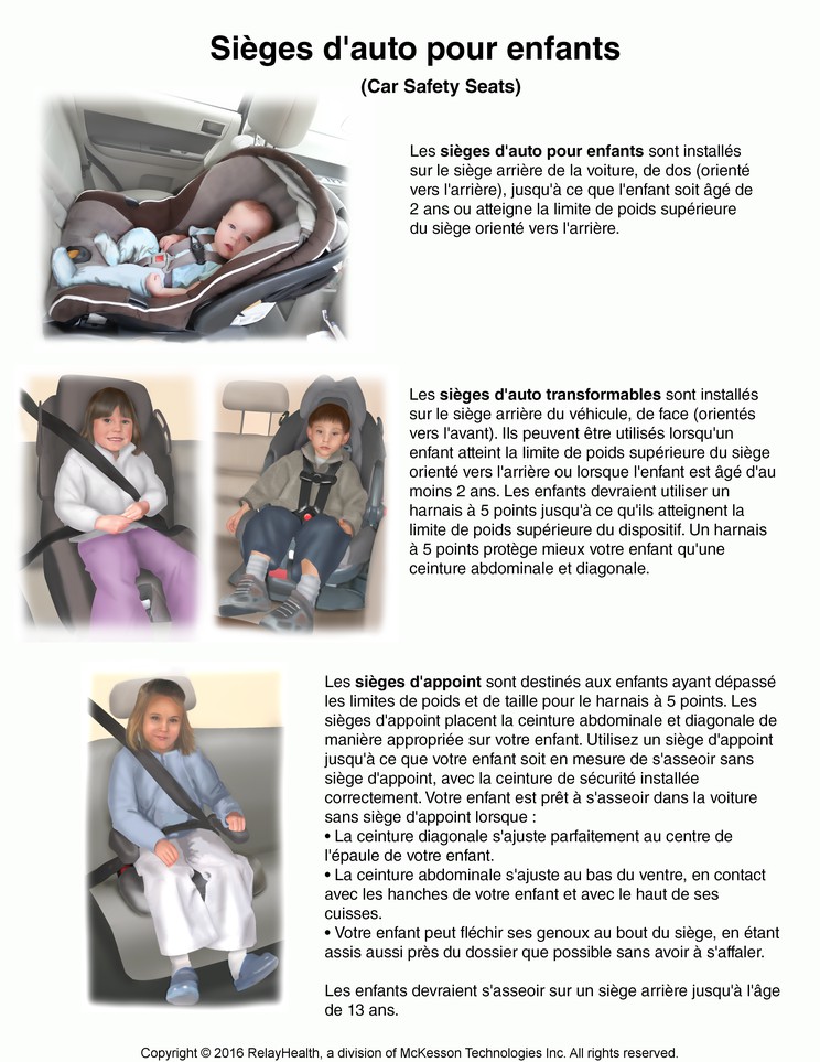 Car Safety Seats for Infants and Children: Illustration