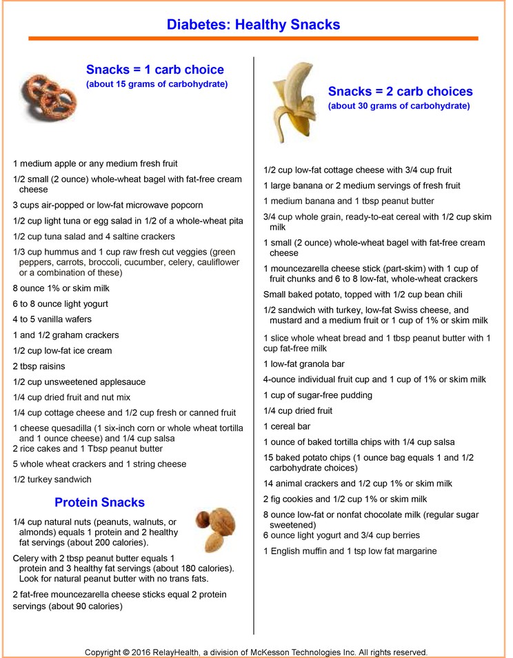 Diabetes Healthy Snacks: Illustration