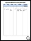 Thumbnail image of: Food Symptom Diary: Illustration