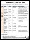 Thumbnail image of: How to Feed Your Baby Step by Step: Illustration
