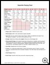 Thumbnail image of: Ibuprofen Dosing Chart: Illustration