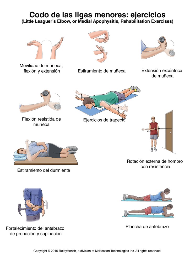 Little Leaguer's Elbow Exercises: Illustration